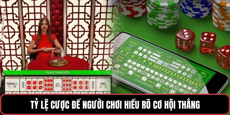 Tỷ lệ cược để người chơi hiểu rõ cơ hội thắng