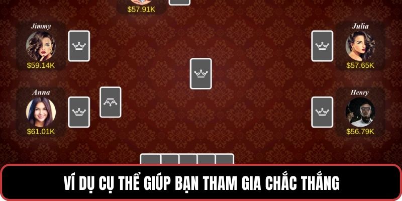 Ví dụ cụ thể giúp bạn tham gia chắc thắng